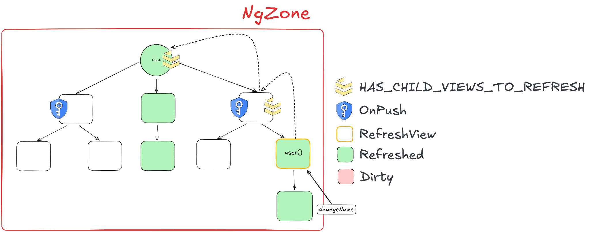 f438ffd6-04ce-44b9-95f4-6a91fea9ba84.png